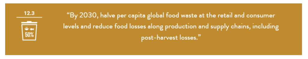 Target mengurangi 50 persen food waste